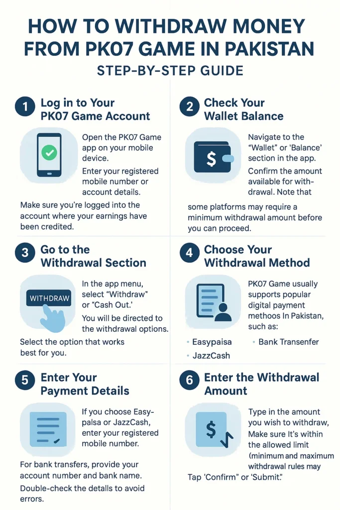 How to Withdraw Money from PK07 Game in Pakistan Step-by-Step Guide